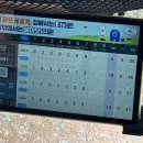 해피니스CC 골프텔 별채 힐링동 4인실 2인실 후기