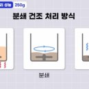 클린어스