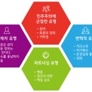 현재의 현 이미지