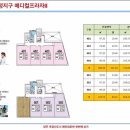 옥정 메디컬프라자 이미지