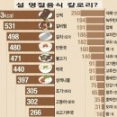 미라클점핑