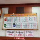 김밥나라２호점
