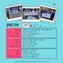 경주축산농협축산물프라자