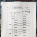 거제자동차검사 이미지