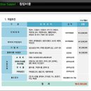 삼정종합자동차 이미지