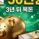 릴리의 생활공장 네이버블로그