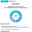 꽃싸부 이미지