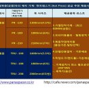 SIP단열(방범기능알미늄)폴딩도어-도시재생사업[전원주택,상가용] 추천품목-열관류율 1.41W/m2k[기밀성1등급]- 이미지