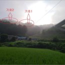 홍천군화촌면장평보건진료소 네이버블로그