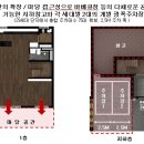 닻별 이미지