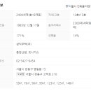 삼익그린맨션 이미지