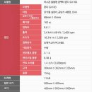 (주)스펙건설 네이버블로그