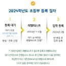 파인더스교육 이미지