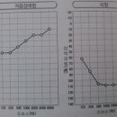 소리청한의원 이미지