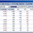 인선엔지니어링 이미지