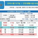 레이크스크린골프 이미지