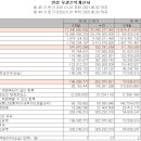 (주)뉴인텍 이미지