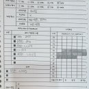 코다수학학원
