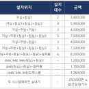 광교팡공인중개사사무소 네이버블로그
