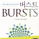 버스트로