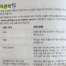 ☕️ 필립스 2221 후기