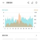 장등동시내버스매점
