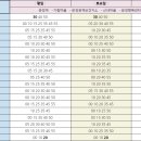 산내보건지소 이미지