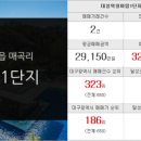 노다지부동산공인중개사사무소 이미지
