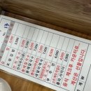정옥식당 이미지