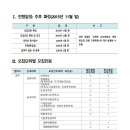 2016학년도 전남대학교 편입학 전형 기본계획-이케이편입과외학원 이미지