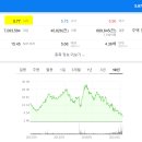 지오그룹 이미지
