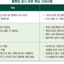 밸류컴플라이언스