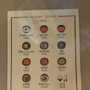 초이 수제비 | 이천 맛집 추천 | 수제비 찐 맛집 초이수제비 솔직 후 기 🍜✨