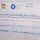 미사연세이비인후과의원 이미지