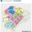 시민볼링장앞사거리-포항철강산업단지1단지 앞 삼거리 | [경주검단일반산업단지]경주IC~터미널 간 도로개통! 더욱 편리해진 접근성