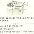 당곡고등학교 이미지