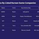 테라블록