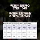 글담국어학원