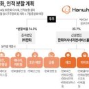 한화모멘텀 주식회사