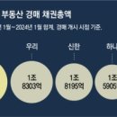 용산-306 이미지