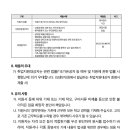 이산중학교 이미지