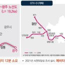 광주푸른초등학교 이미지