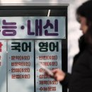 “사교육비 월평균 1% 늘면, 출산율 최대 0.26% 줄어” 이미지