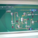 LED조명전시관 티스토리