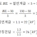 기준충격절연강도 (BIL)와 차단기 차단용량 이미지