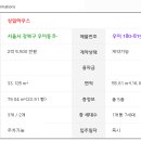 상일파크 이미지