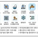 삼일주유소 이미지