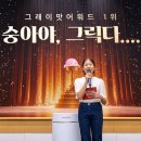 그릭다