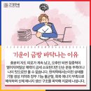 건강만세한의원 이미지