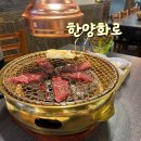 화로에 구워 먹는 소고기 화로구이 전문점, 한양화로